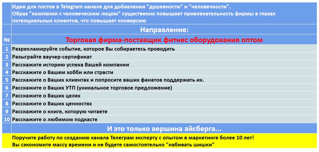 Мини-контент план для создания публикаций в нишевом Telegram канале - Торговая фирма-поставщик фитнес оборудования оптом