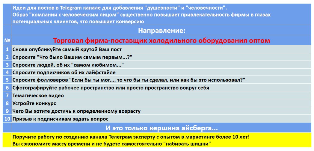 Мини-контент план для создания публикаций в нишевом Telegram канале - Торговая фирма-поставщик холодильного оборудования оптом