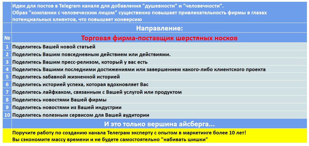 Мини-контент план для создания публикаций в нишевом Telegram канале - Торговая фирма-поставщик шерстяных носков