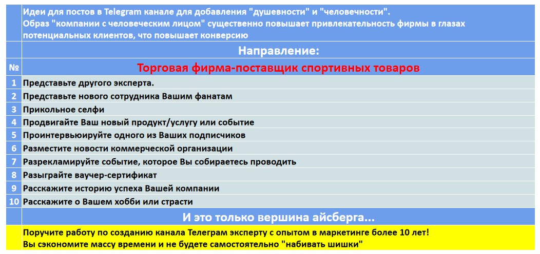 Мини-контент план для создания публикаций в нишевом Telegram канале - Торговая фирма-поставщик спортивных товаров