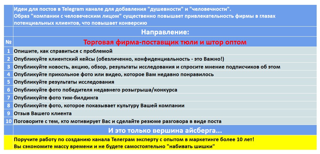 Мини-контент план для создания публикаций в нишевом Telegram канале - Торговая фирма-поставщик тюли и штор оптом