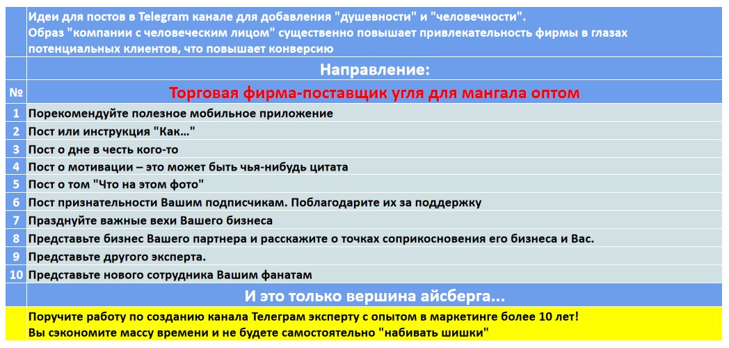 Мини-контент план для создания публикаций в нишевом Telegram канале - Торговая фирма-поставщик угля для мангала оптом