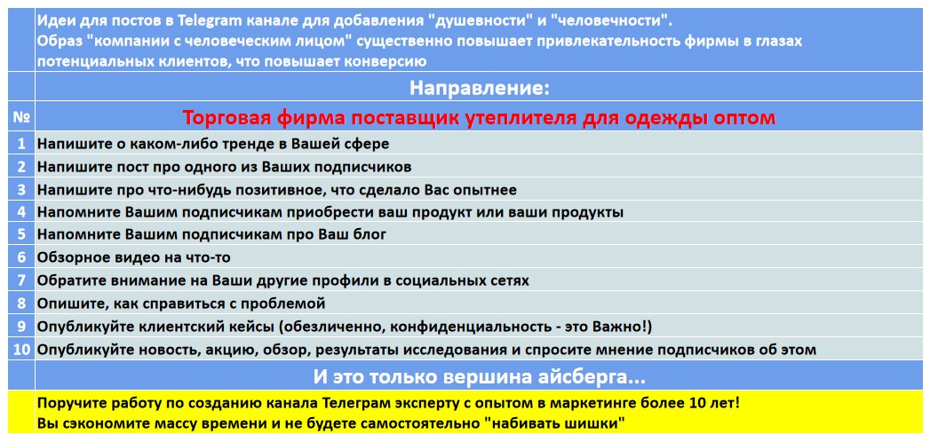 Мини-контент план для создания публикаций в нишевом Telegram канале - Торговая фирма поставщик утеплителя для одежды оптом