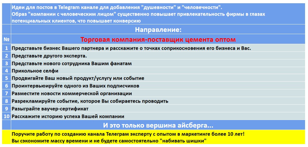 Мини-контент план для создания публикаций в нишевом Telegram канале - Торговая компания-поставщик цемента оптом