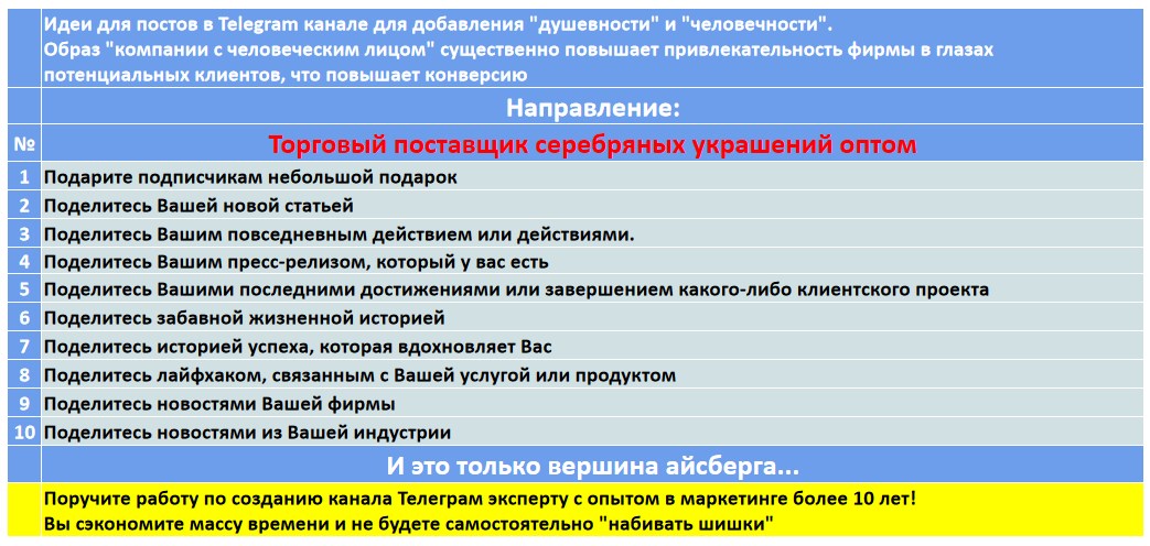 Мини-контент план для создания публикаций в нишевом Telegram канале - Торговый поставщик серебряных украшений оптом