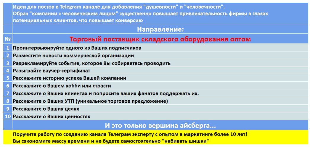 Мини-контент план для создания публикаций в нишевом Telegram канале - Торговый поставщик складского оборудования оптом
