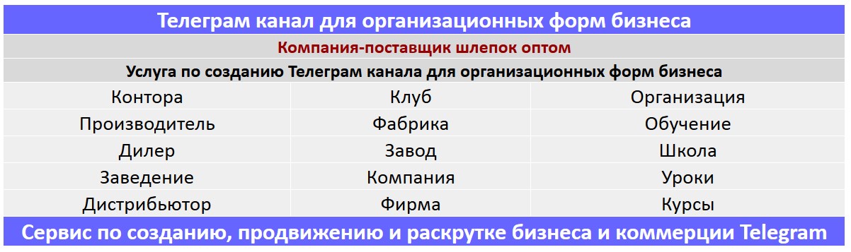 Создание Телеграм канала по тематике - Компания-поставщик шлепок оптом