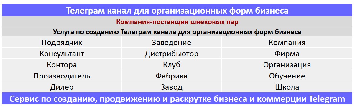 Создание Телеграм канала по тематике - Компания-поставщик шнековых пар