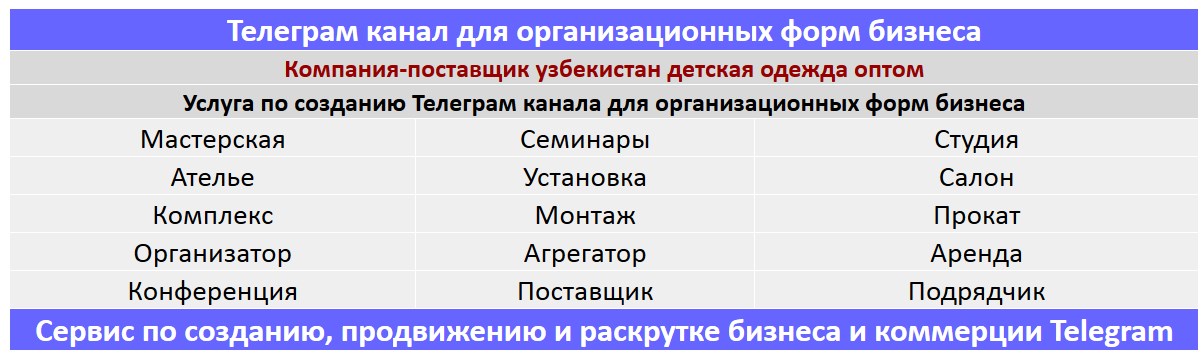 Создание Телеграм канала по тематике - Компания-поставщик узбекистан детская одежда оптом