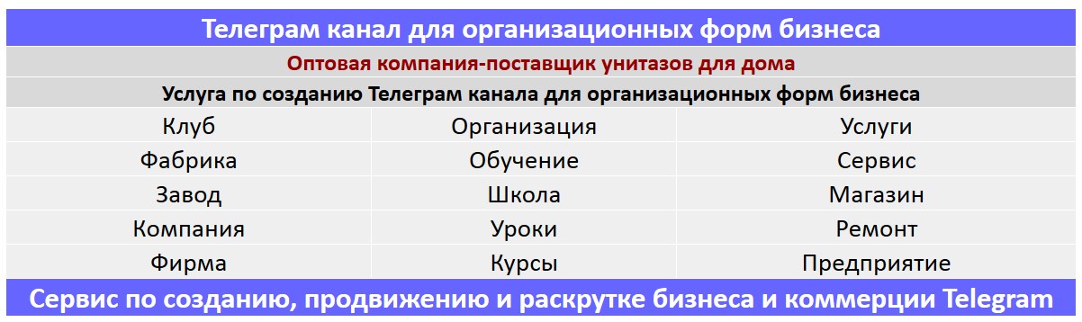 Создание Телеграм канала по тематике - Оптовая компания-поставщик унитазов для дома