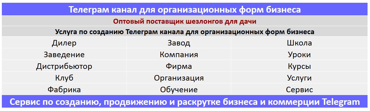 Создание Телеграм канала по тематике - Оптовый поставщик шезлонгов для дачи