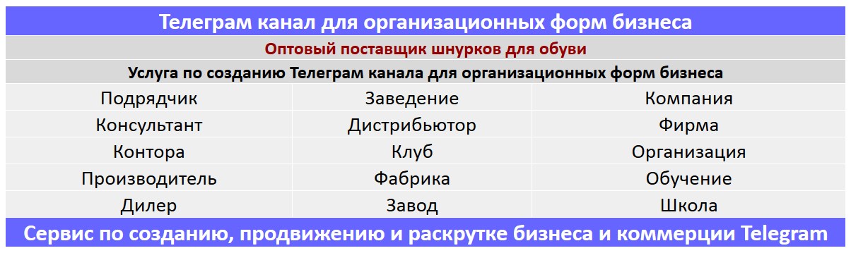 Создание Телеграм канала по тематике - Оптовый поставщик шнурков для обуви