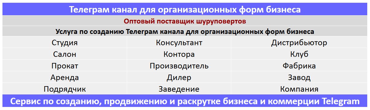 Создание Телеграм канала по тематике - Оптовый поставщик шуруповертов