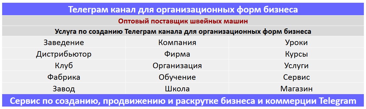 Создание Телеграм канала по тематике - Оптовый поставщик швейных машин