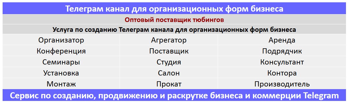 Создание Телеграм канала по тематике - Оптовый поставщик тюбингов