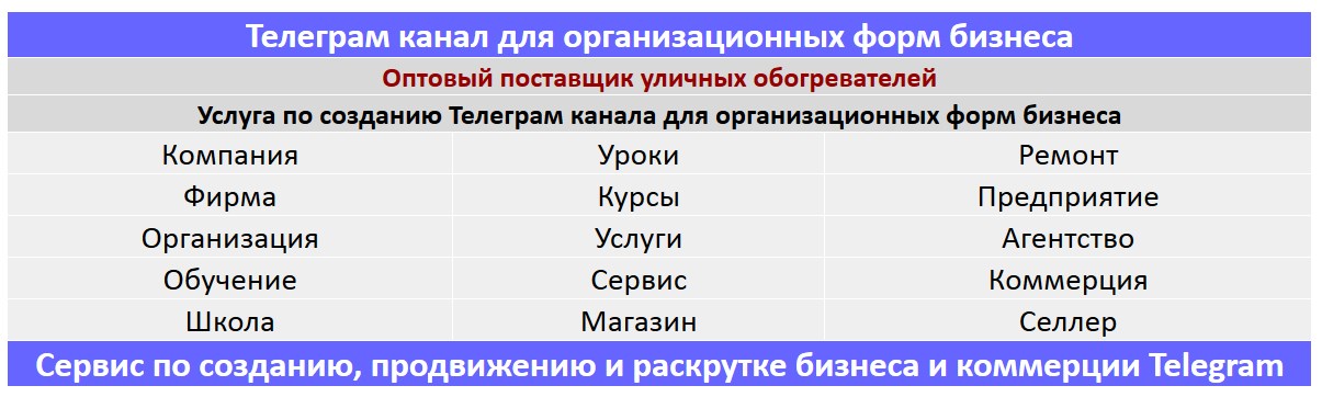 Создание Телеграм канала по тематике - Оптовый поставщик уличных обогревателей