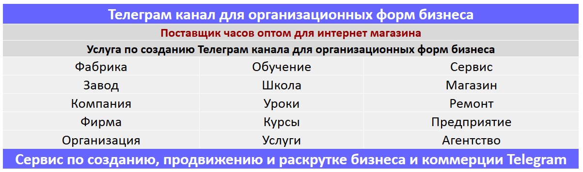 Создание Телеграм канала по тематике - Поставщик часов оптом для интернет магазина