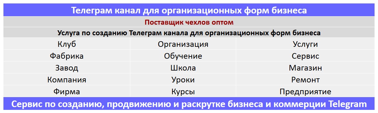 Создание Телеграм канала по тематике - Поставщик чехлов оптом