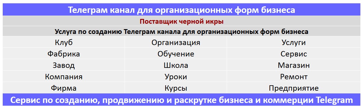 Создание Телеграм канала по тематике - Поставщик черной икры