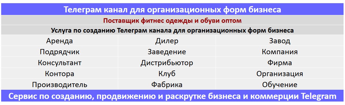 Создание Телеграм канала по тематике - Поставщик фитнес одежды и обуви оптом