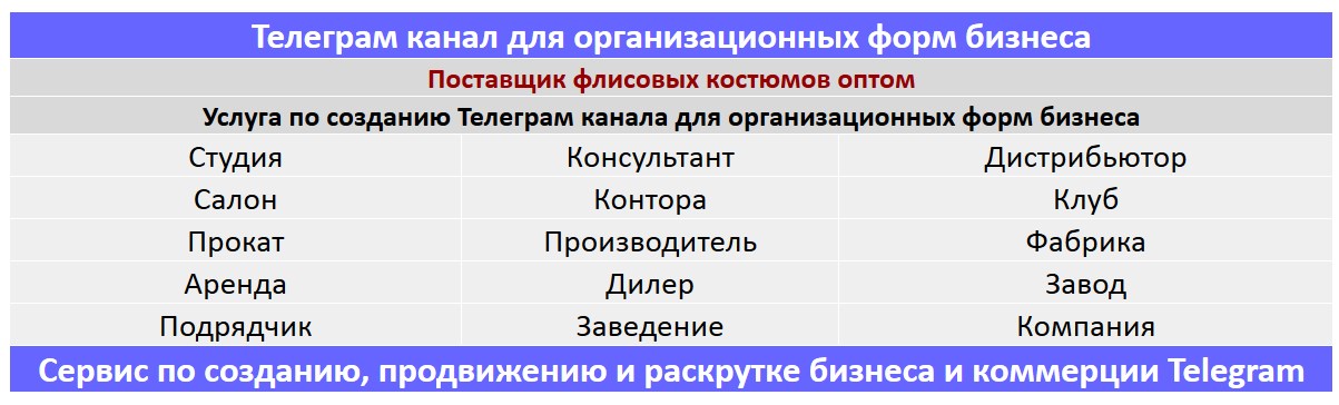 Создание Телеграм канала по тематике - Поставщик флисовых костюмов оптом