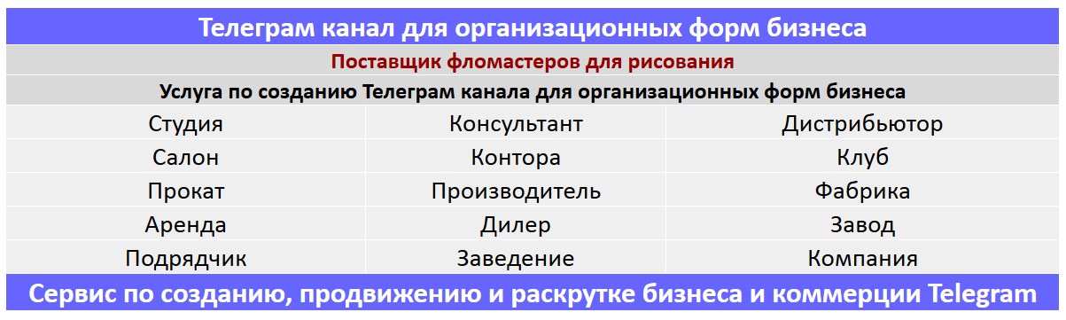 Создание Телеграм канала по тематике - Поставщик фломастеров для рисования