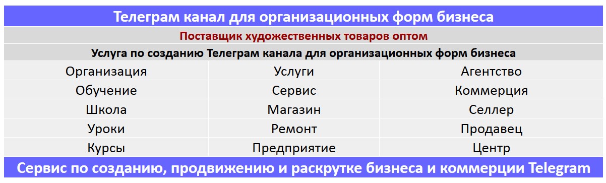 Создание Телеграм канала по тематике - Поставщик художественных товаров оптом