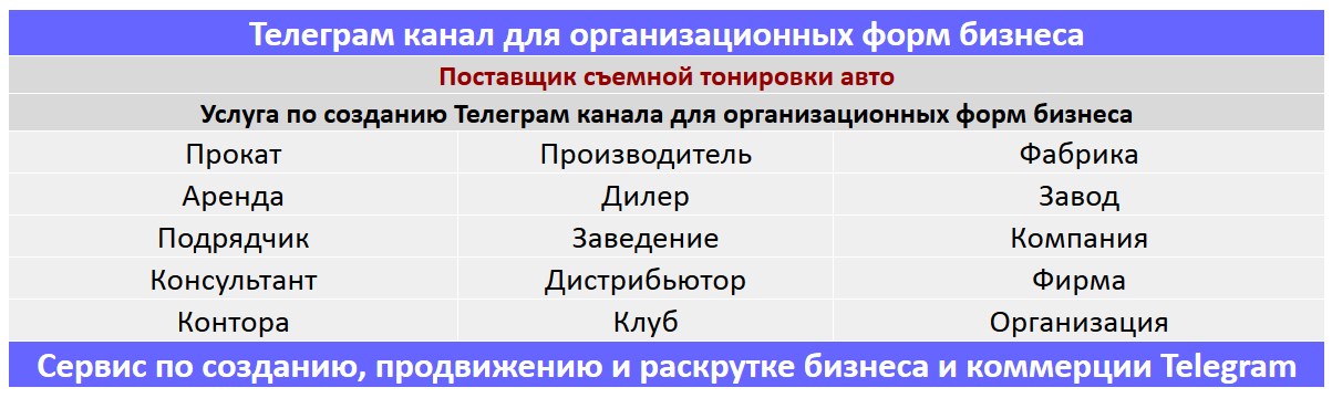 Создание Телеграм канала по тематике - Поставщик съемной тонировки авто