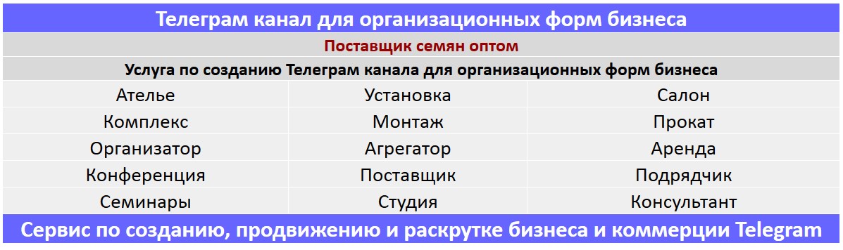 Создание Телеграм канала по тематике - Поставщик семян оптом