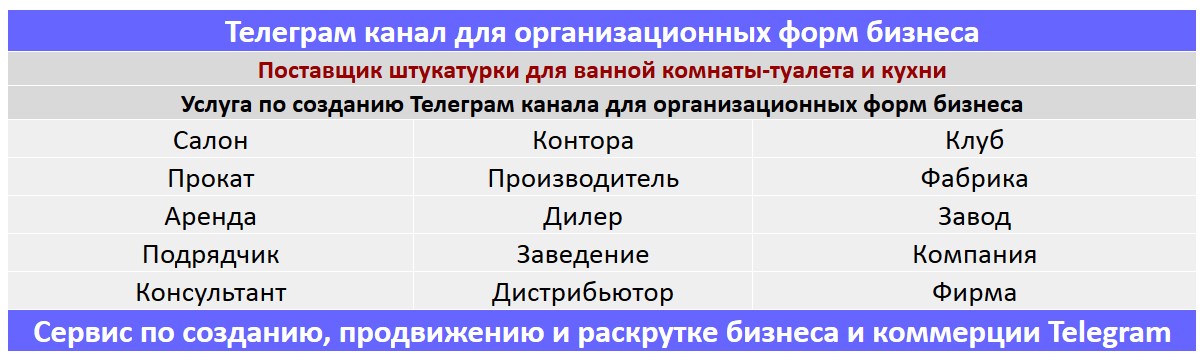 Создание Телеграм канала по тематике - Поставщик штукатурки для ванной комнаты-туалета и кухни