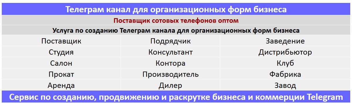 Создание Телеграм канала по тематике - Поставщик сотовых телефонов оптом