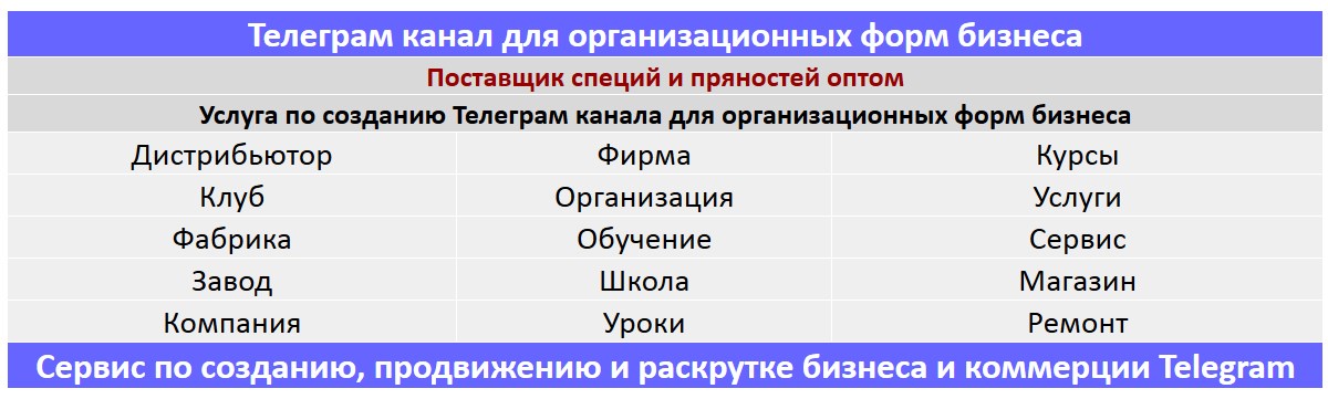 Создание Телеграм канала по тематике - Поставщик специй и пряностей оптом