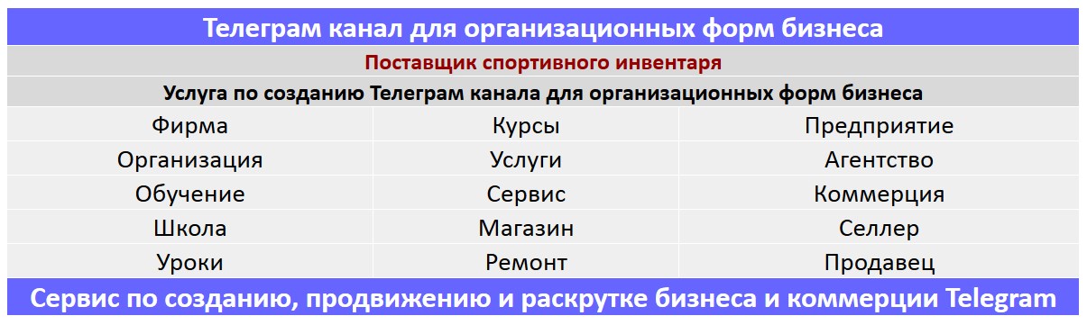 Создание Телеграм канала по тематике - Поставщик спортивного инвентаря