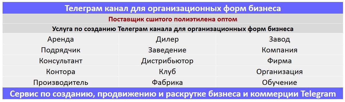 Создание Телеграм канала по тематике - Поставщик сшитого полиэтилена оптом