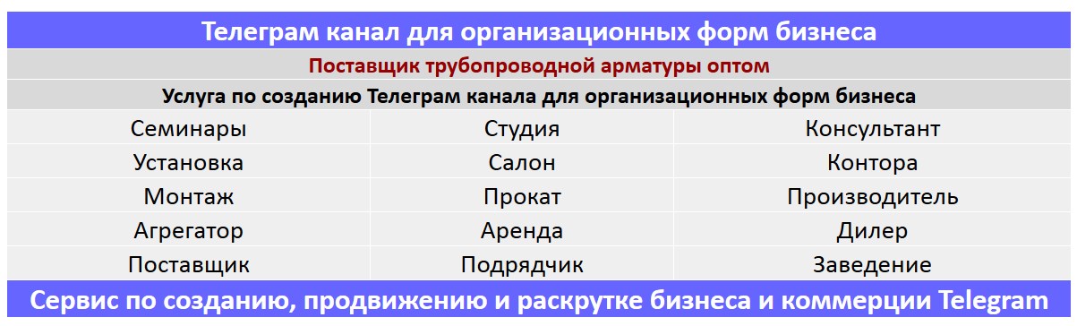 Создание Телеграм канала по тематике - Поставщик трубопроводной арматуры оптом