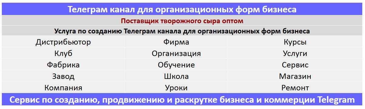 Создание Телеграм канала по тематике - Поставщик творожного сыра оптом