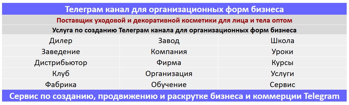 Создание Телеграм канала по тематике - Поставщик уходовой и декоративной косметики для лица и тела оптом