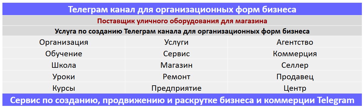 Создание Телеграм канала по тематике - Поставщик уличного оборудования для магазина