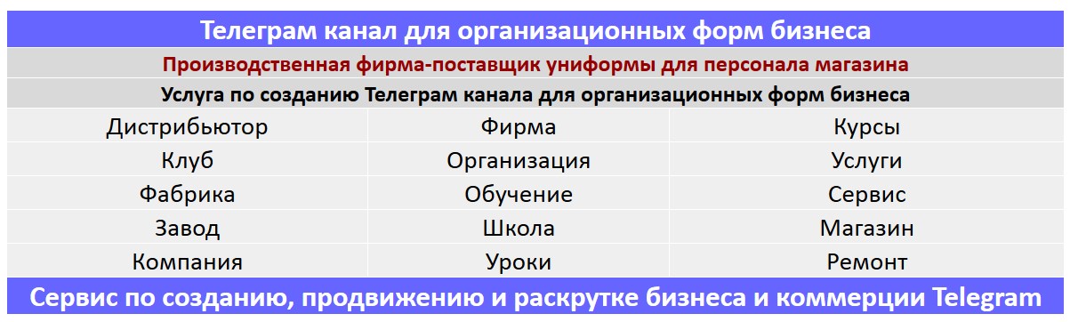 Создание Телеграм канала по тематике - Производственная фирма-поставщик униформы для персонала магазина