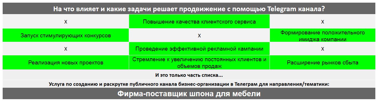 Для чего нужен Телеграм канал коммерческой компании - Фирма-поставщик шпона для мебели