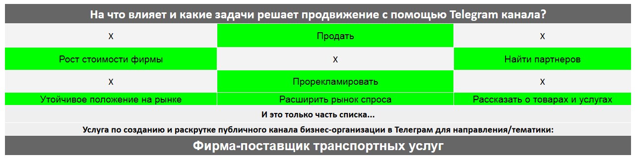 Для чего нужен Телеграм канал коммерческой компании - Фирма-поставщик транспортных услуг