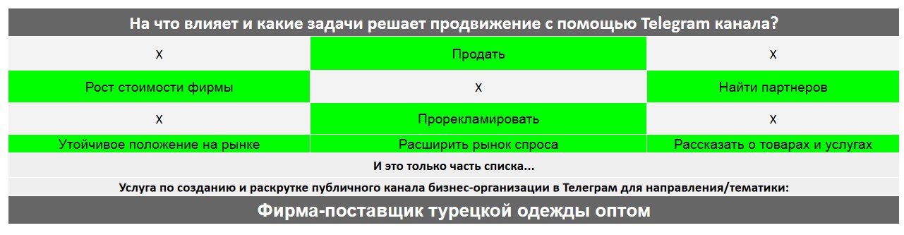 Для чего нужен Телеграм канал коммерческой компании - Фирма-поставщик турецкой одежды оптом