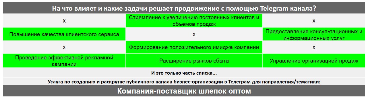 Для чего нужен Телеграм канал коммерческой компании - Компания-поставщик шлепок оптом