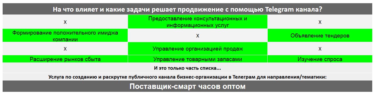 Для чего нужен Телеграм канал коммерческой компании - Поставщик-смарт часов оптом