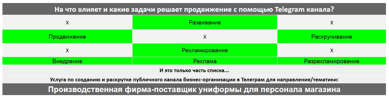 Для чего нужен Телеграм канал коммерческой компании - Производственная фирма-поставщик униформы для персонала магазина