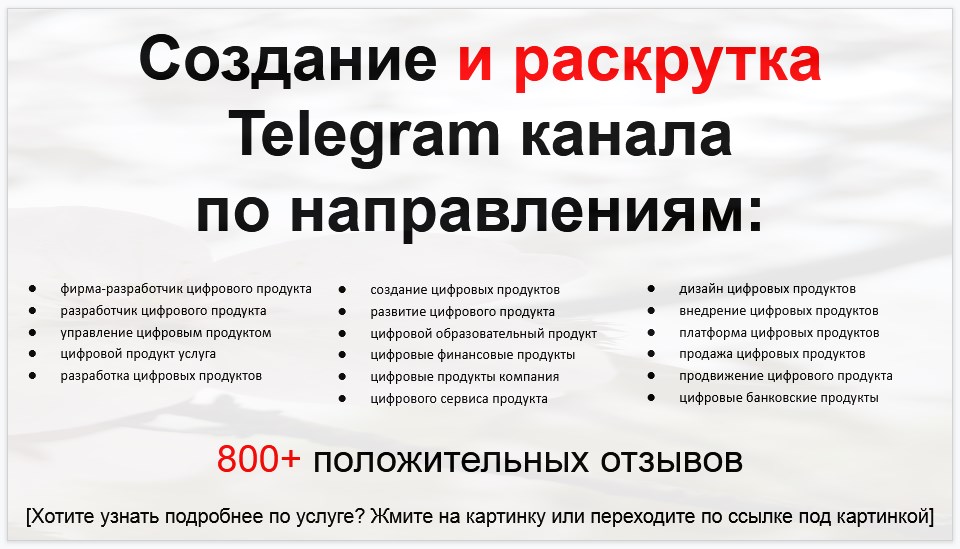 Сервис раскрутки коммерции в Telegram по близким направлениям - Фирма-разработчик цифрового продукта