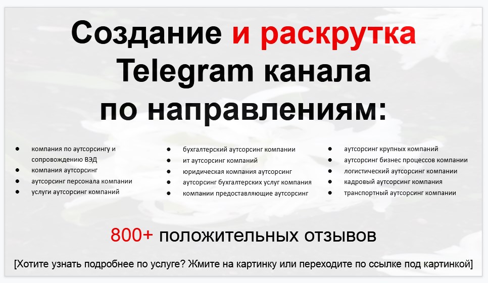 Сервис раскрутки коммерции в Telegram по близким направлениям - Компания по аутсорсингу и сопровождению ВЭД