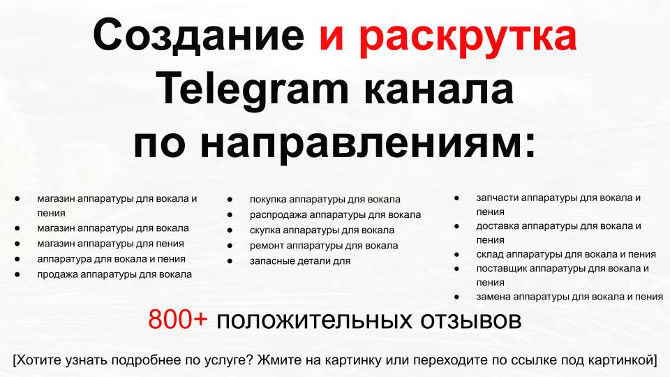 Сервис раскрутки коммерции в Telegram по близким направлениям - Магазин аппаратуры для вокала и пения
