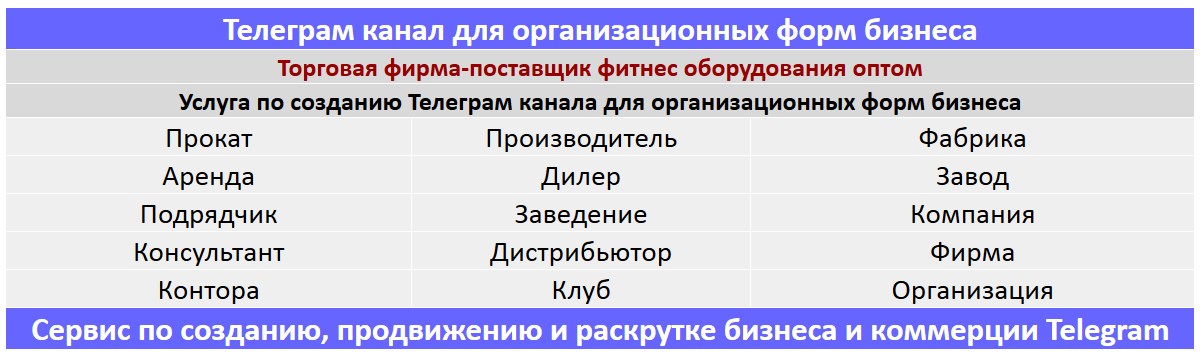 Создание Телеграм канала по тематике - Торговая фирма-поставщик фитнес оборудования оптом