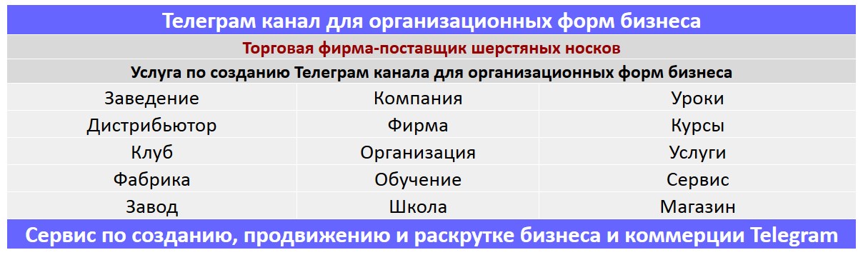 Создание Телеграм канала по тематике - Торговая фирма-поставщик шерстяных носков